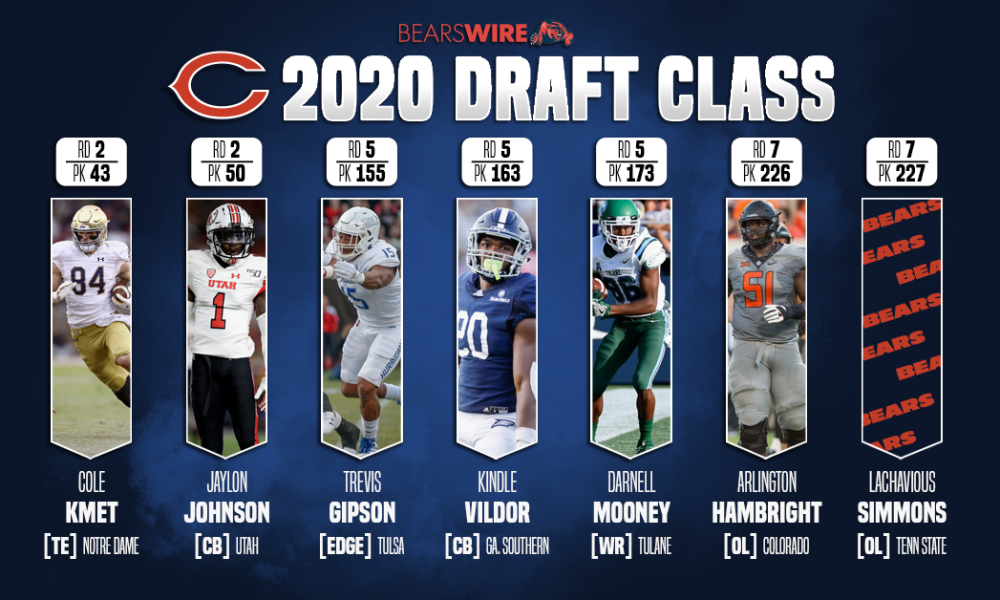 best football draft picks
